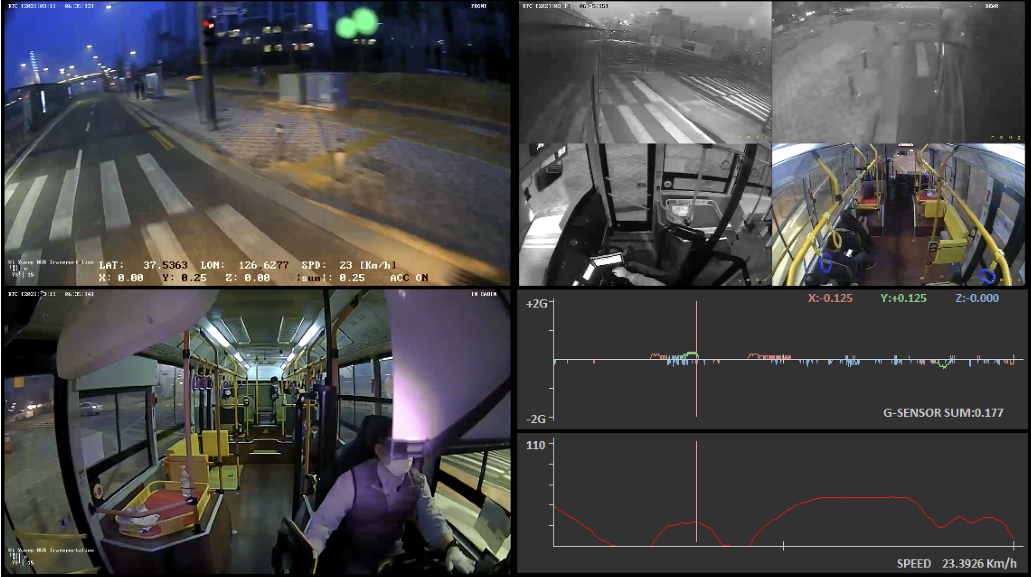 KDS VT-300SE multi-channel DVR camera feeds