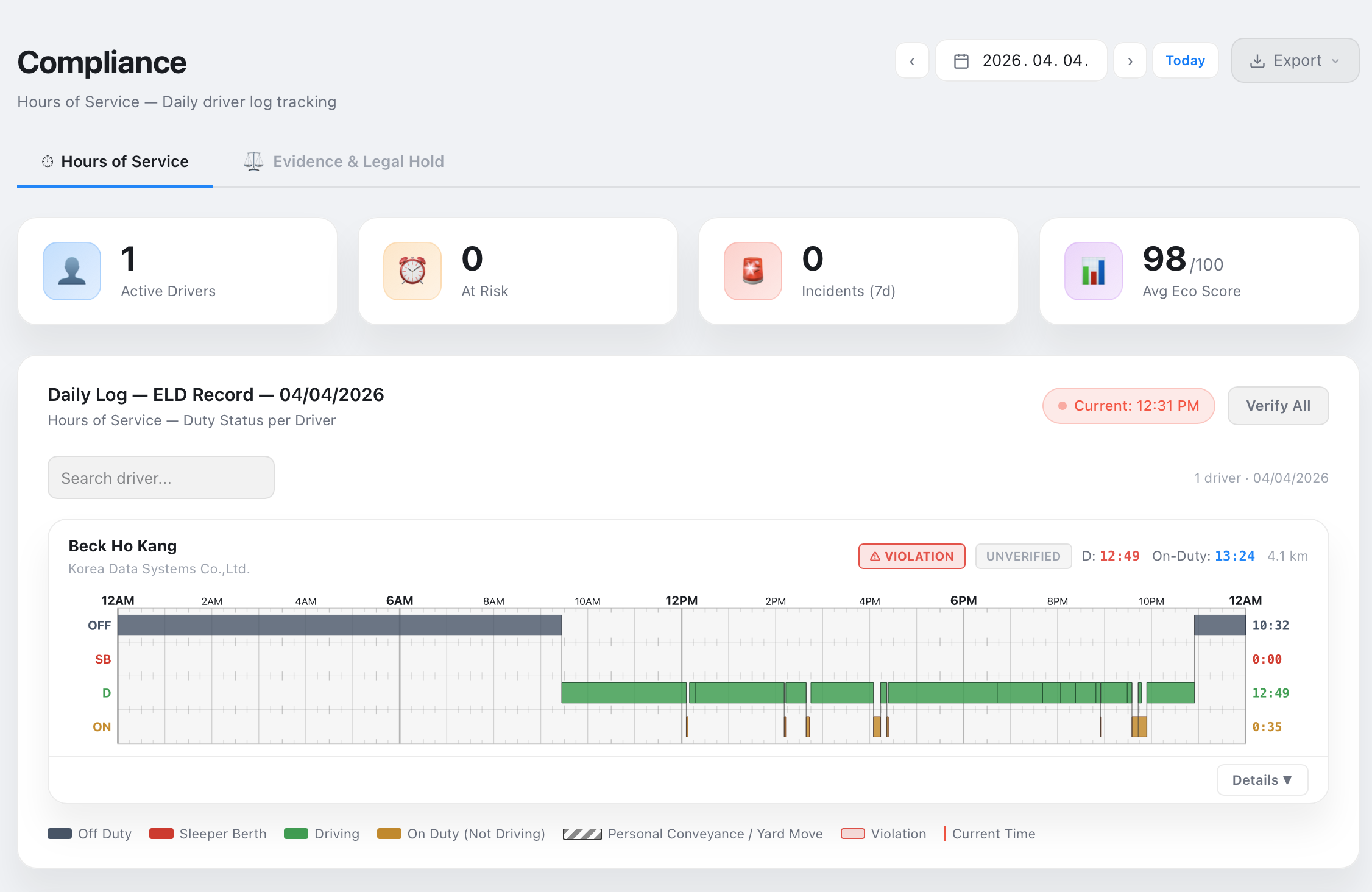 KDS Driver Compliance HoS monitoring